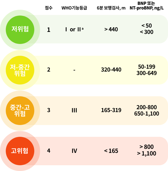 Tabular-Columns