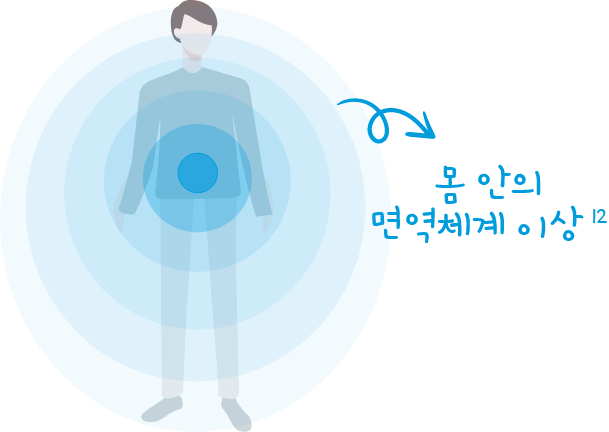 section2_manwithcircel
