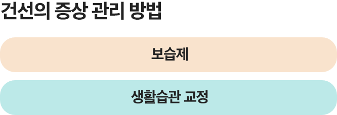 section7_image1