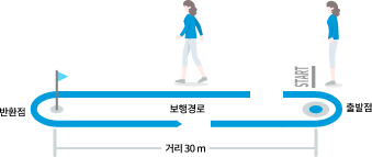 GrlSKate