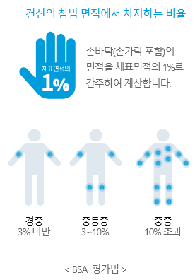 section6_hand